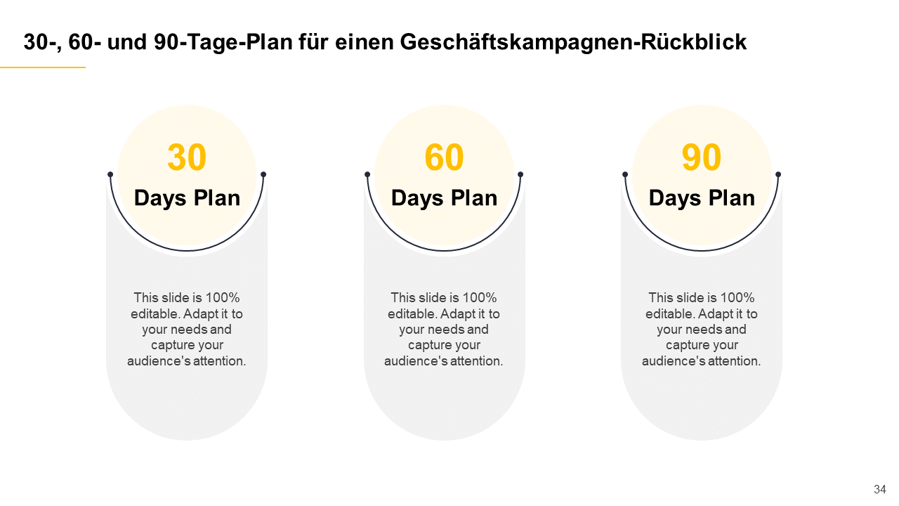 30 60 und 90 Tage Plan fur einen Geschaftskampagnen Ruckblick
