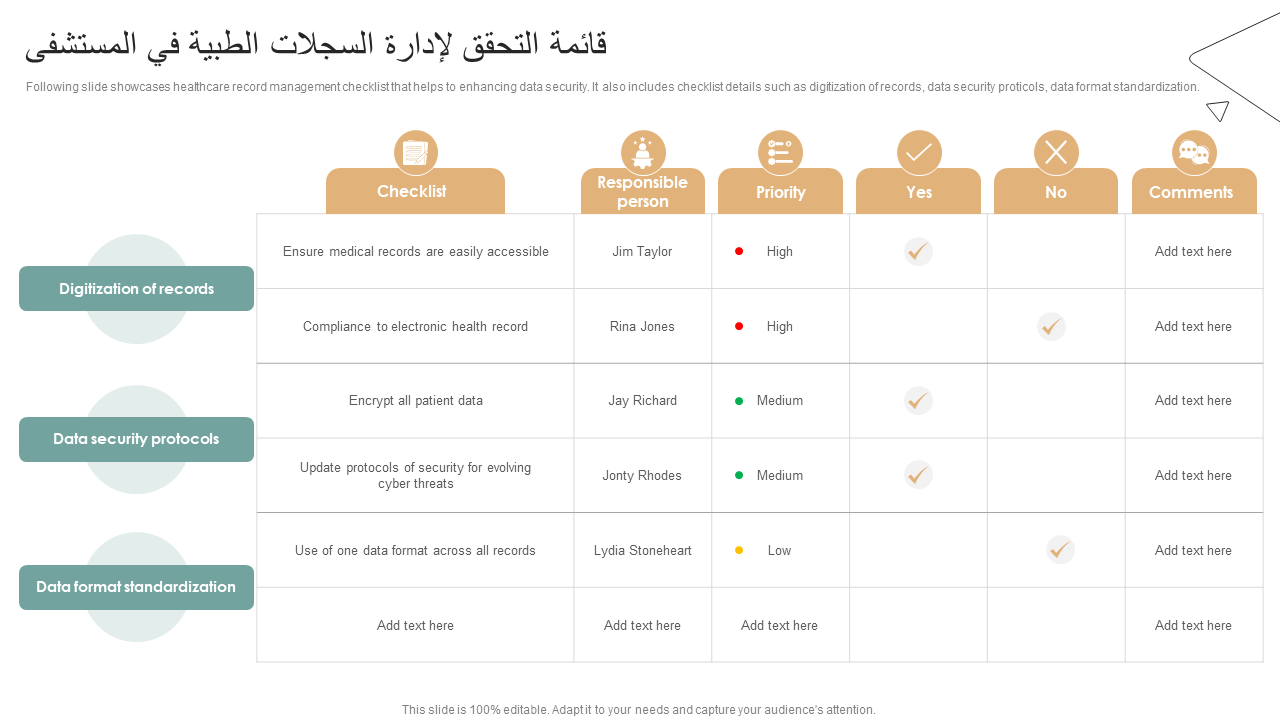 قائمة التحقق لإدارة السجلات الطبية في المستشفى قائمة التحقق لإدارة السجلات الطبية في المستشفى