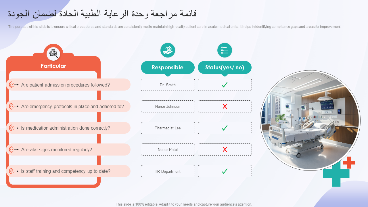 قائمة مراجعة وحدة الرعاية الطبية الحادة لضمان الجودة قائمة مراجعة وحدة الرعاية الطبية الحادة لضمان الجودة