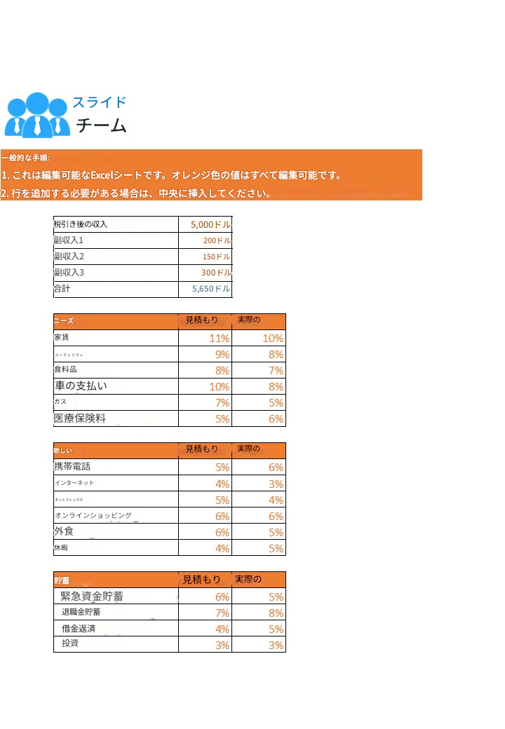 経費見積りのPPTテンプレート 経費見積りのPPTテンプレート