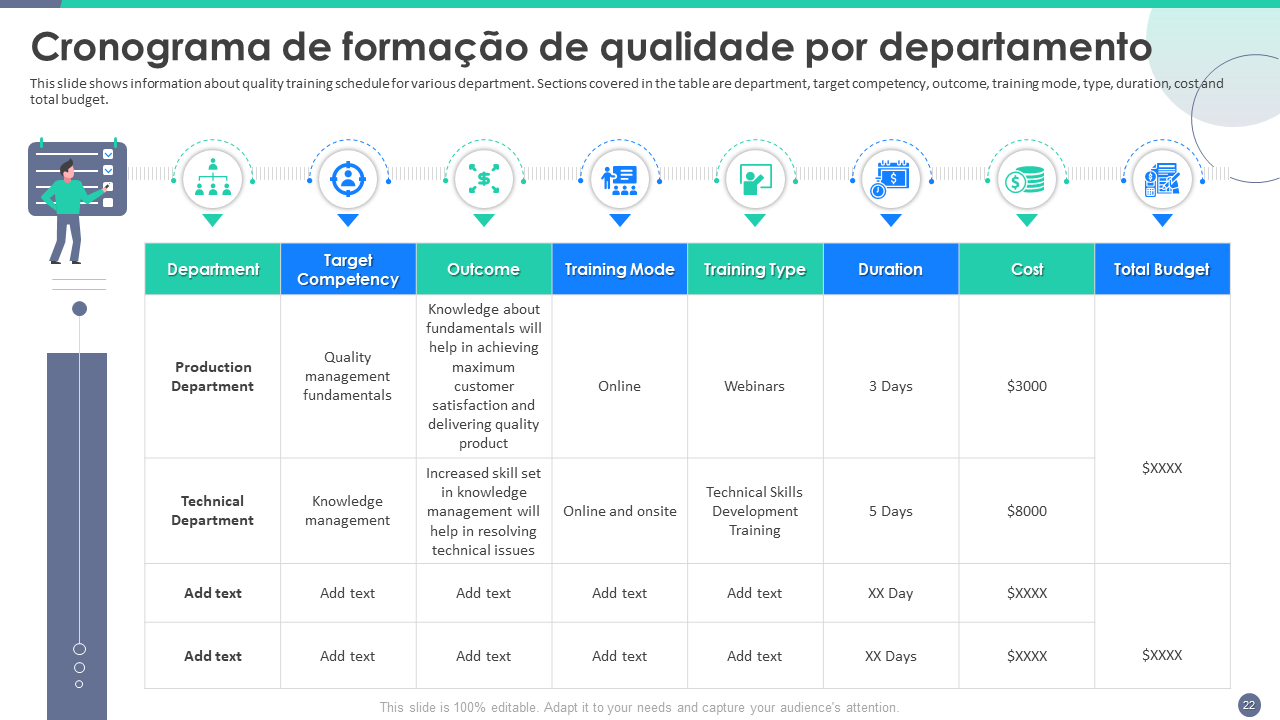 Cronograma de formacao de qualidade por departamento Cronograma de formacao de qualidade por departamento