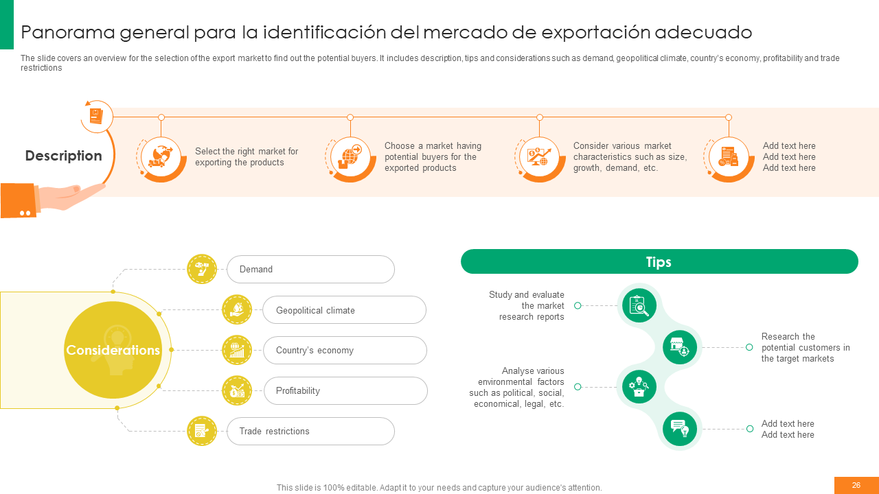 Panorama general para la identificacion del mercado de exportacion adecuado Panorama general para la identificacion del mercado de exportacion adecuado