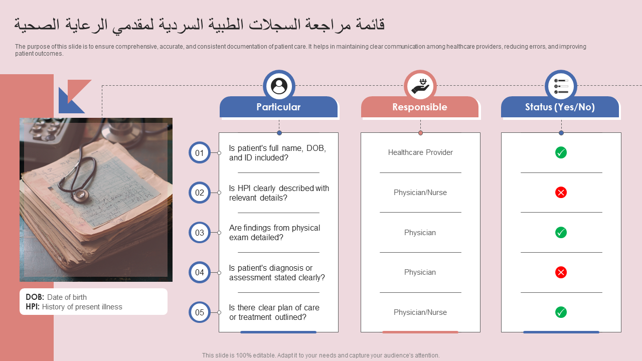 قائمة مراجعة السجلات الطبية السردية لمقدمي الرعاية الصحية قائمة مراجعة السجلات الطبية السردية لمقدمي الرعاية الصحية
