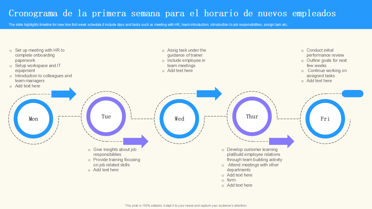 Cronograma de la primera semana para el horario de nuevos empleados