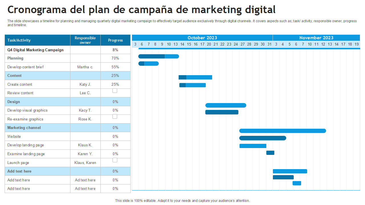 Cronograma del plan de campana de marketing digital