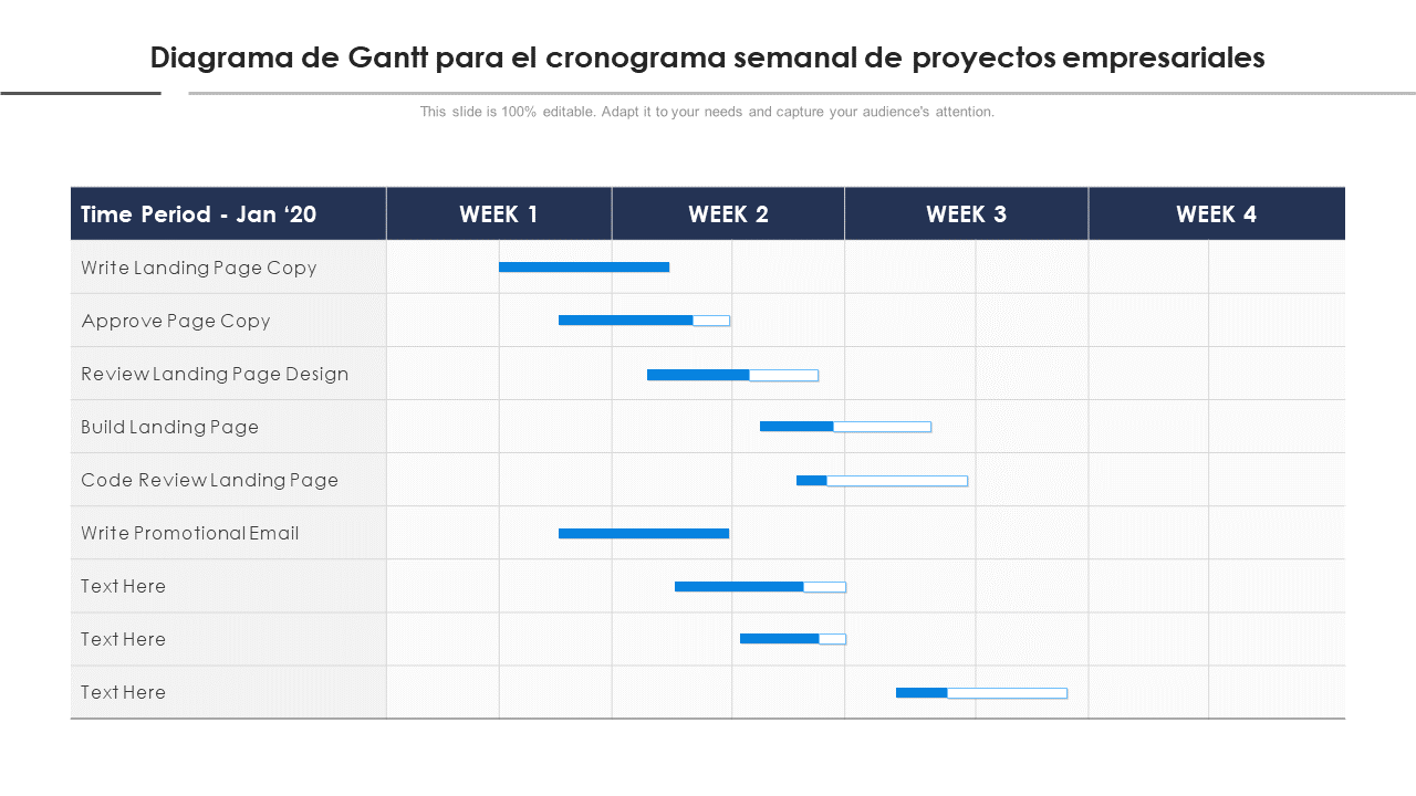 Diagrama de Gantt para el cronograma semanal de proyectos empresariales