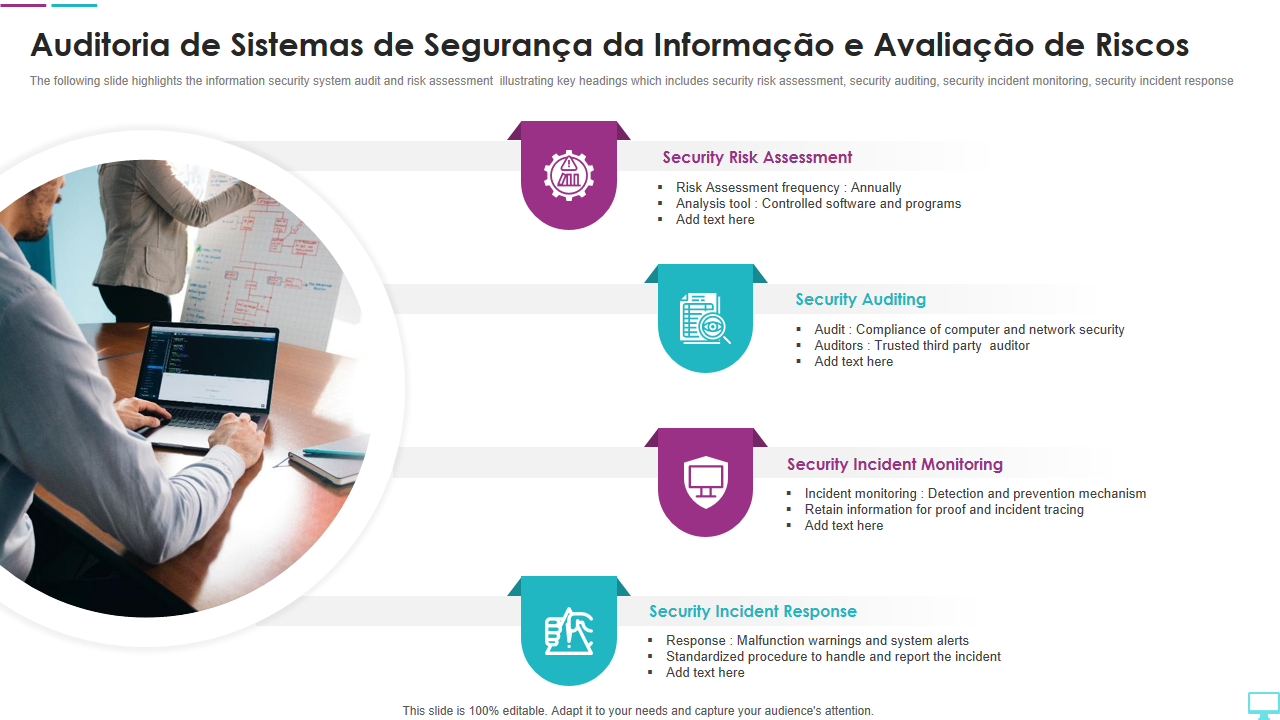 Auditoria de Sistemas de Seguranca da Informacao e Avaliacao de Riscos