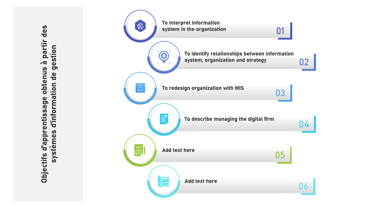 Objectifs dapprentissage obtenus a partir des systemes dinformation de gestion