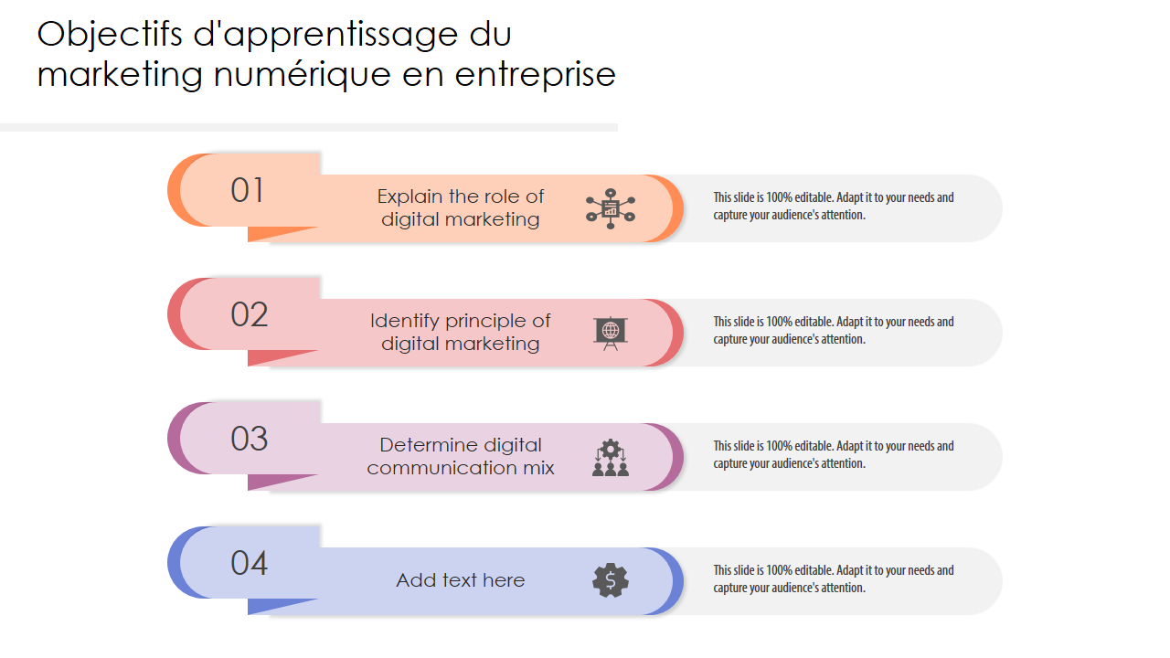 Objectifs dapprentissage du marketing numerique en entreprise
