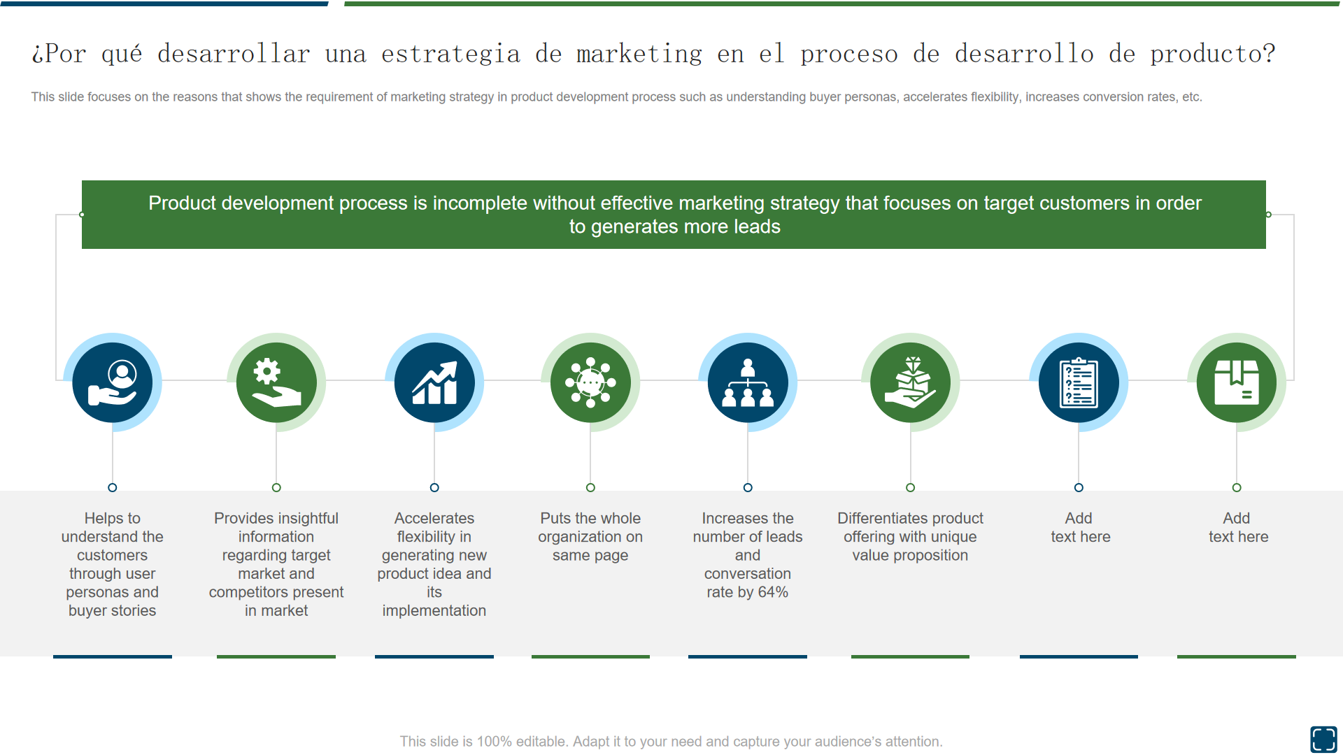 ¿Por que desarrollar una estrategia de marketing en el proceso de desarrollo de producto ¿Por que desarrollar una estrategia de marketing en el proceso de desarrollo de producto