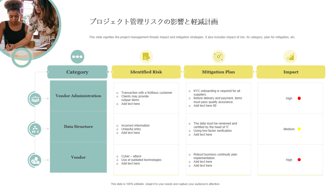 プロジェクト管理リスクの影響と軽減計画