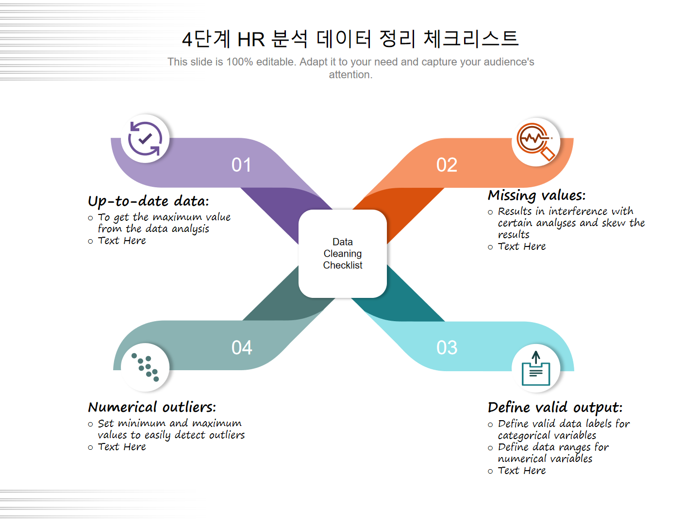 4단계 HR 분석 데이터 정리 체크리스트