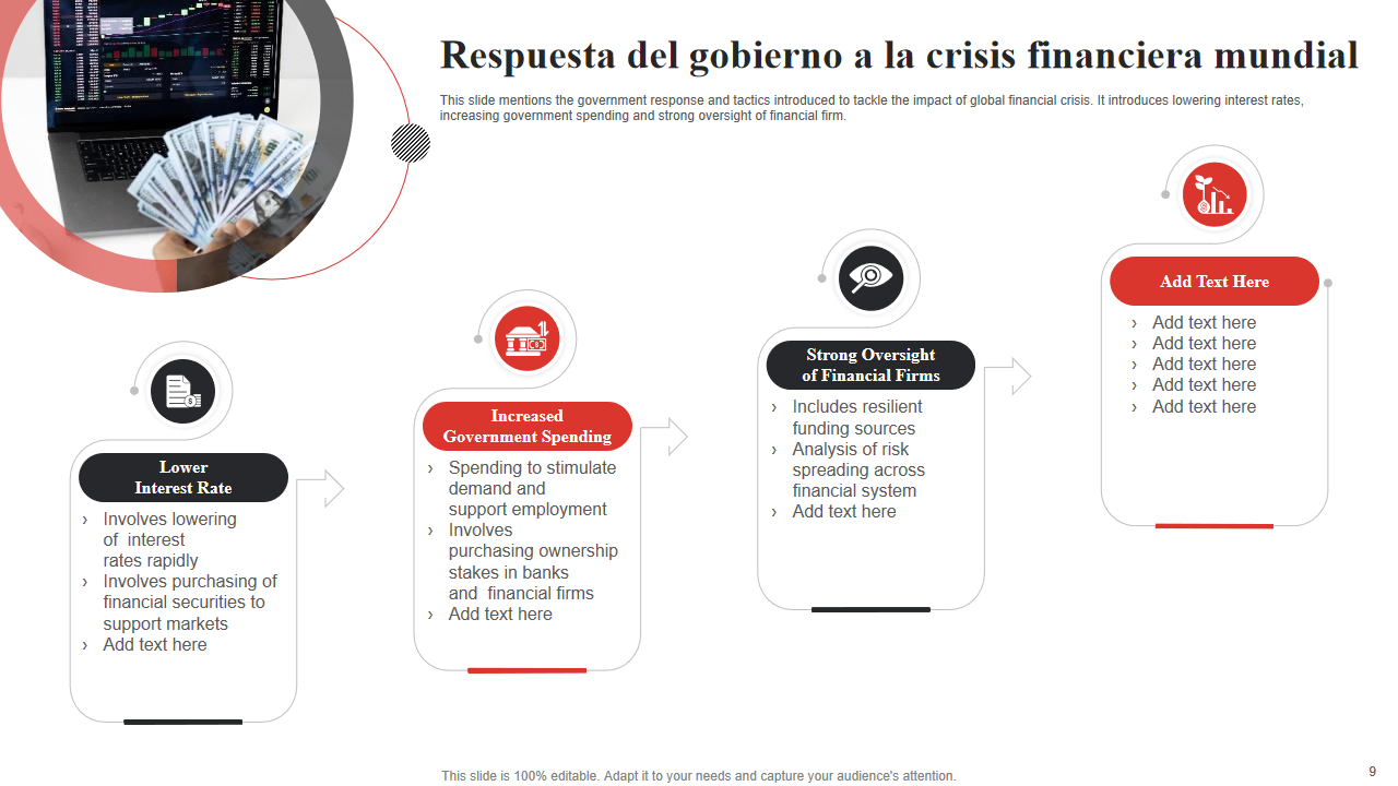 Respuesta del gobierno a la crisis financiera mundial Respuesta del gobierno a la crisis financiera mundial