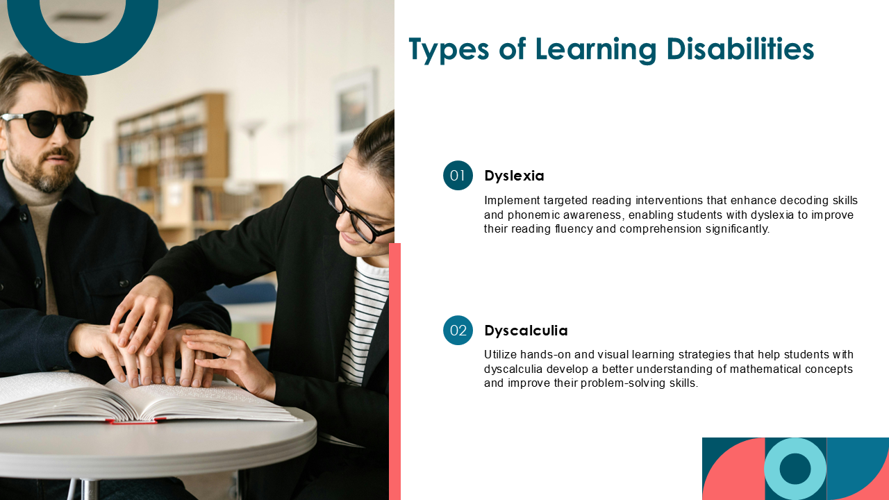 Types of Learning Disabilities Types of Learning Disabilities