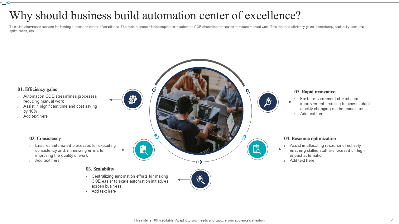 Why should business build automation center of excellence