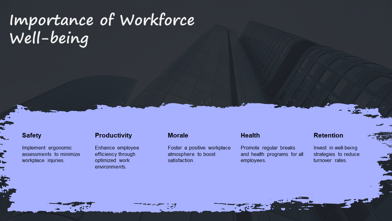 importance of workforce well being importance of workforce well being