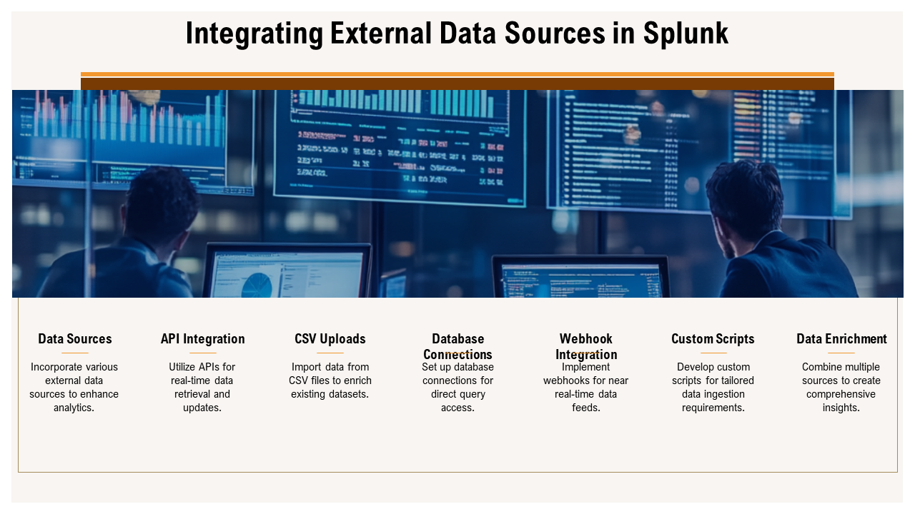 integrating external data sources in splunk
