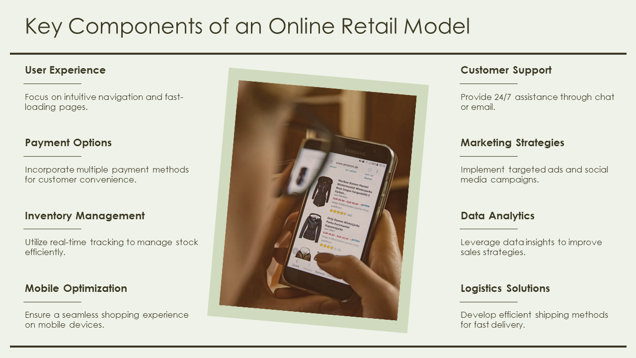 key components of an online retail model key components of an online retail model