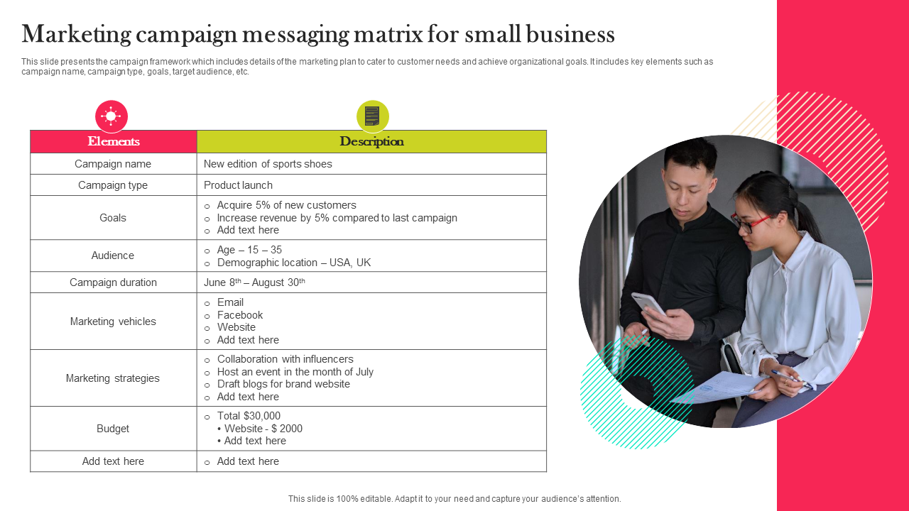 marketing campaign messaging matrix for small business marketing campaign messaging matrix for small business