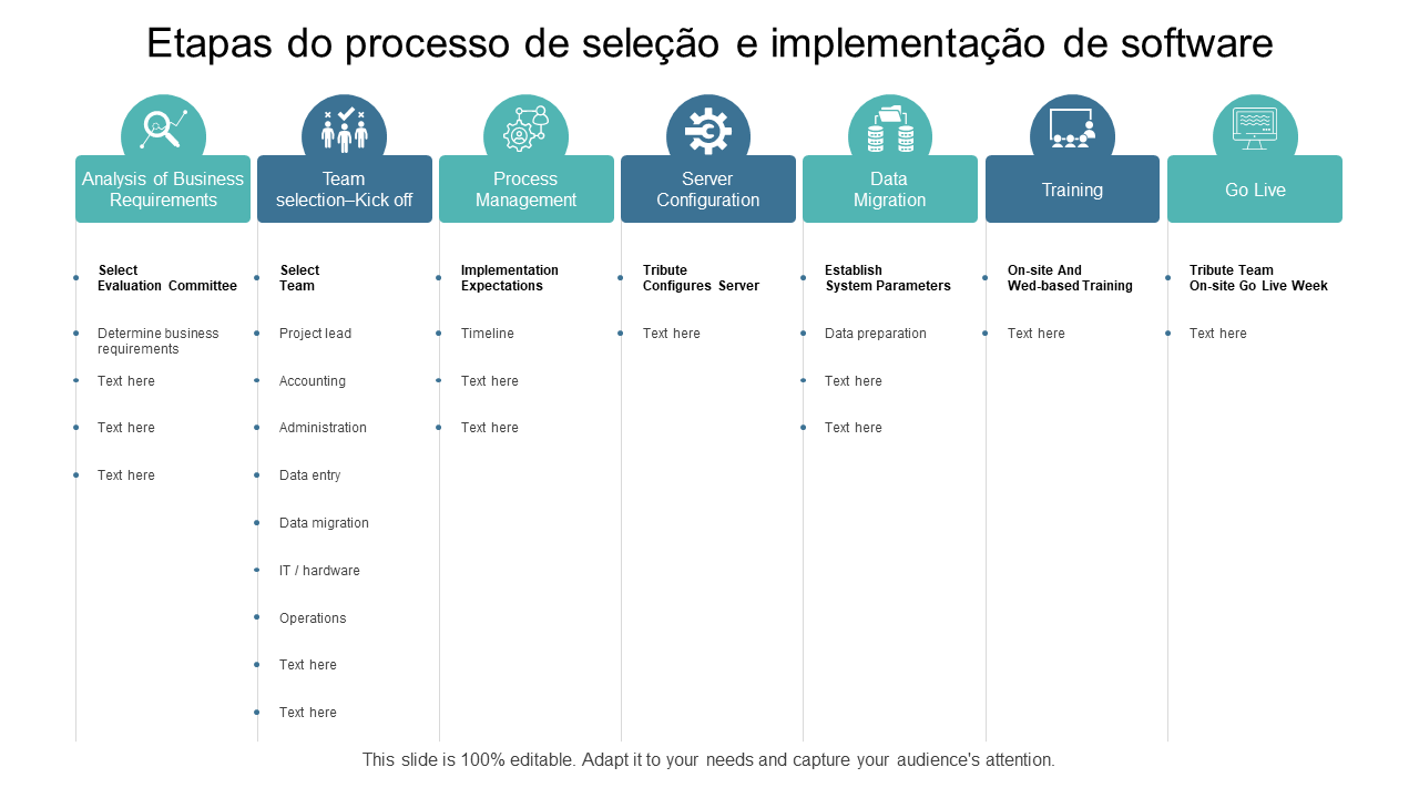 Implementacao Software https://www.slideteam.net/wp/wp-admin/post.php?post=1125547&action=edit