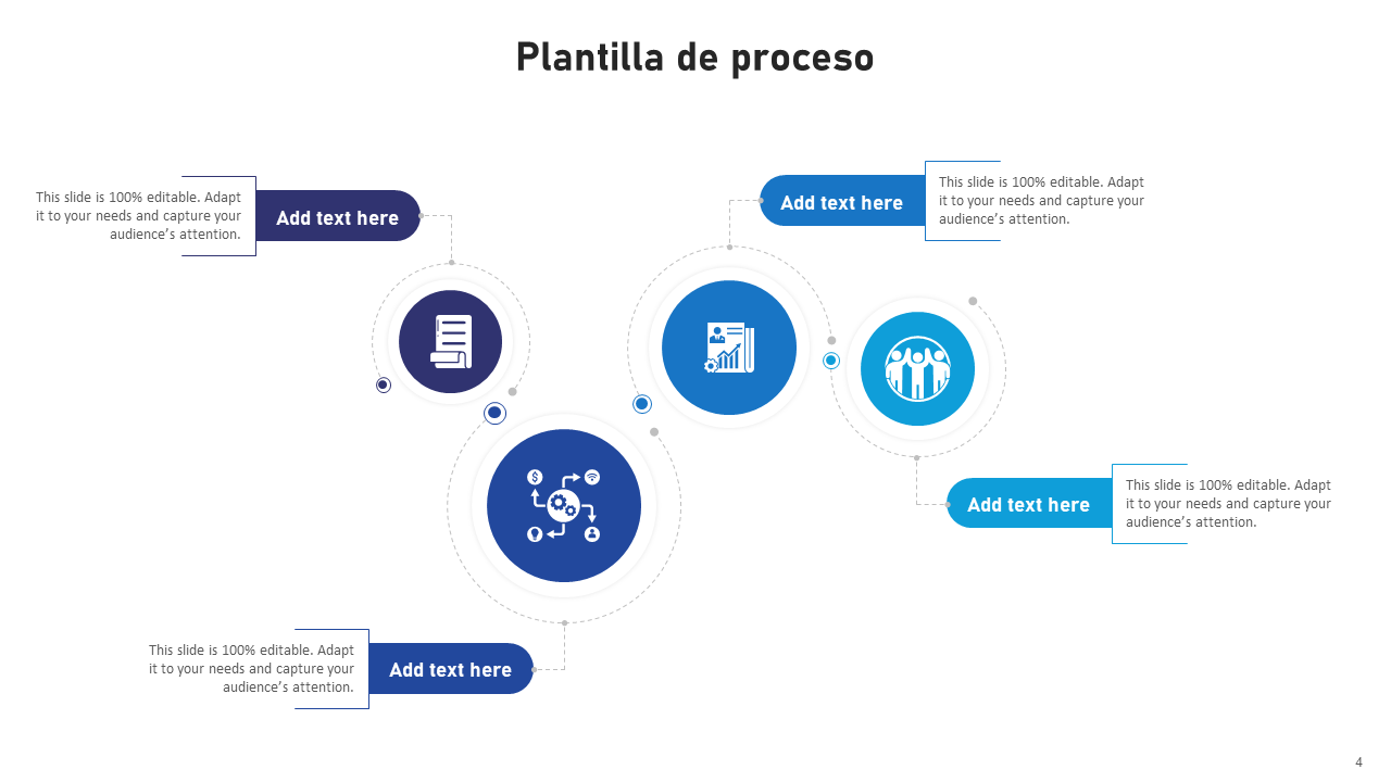 Plantilla de proceso 1