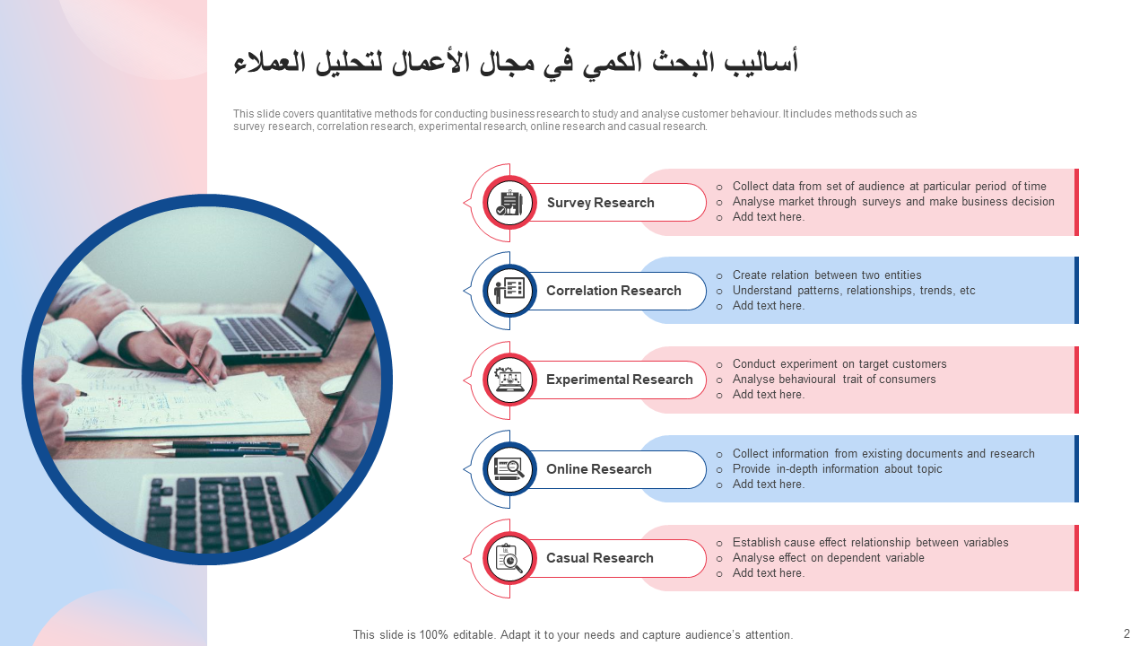 أساليب البحث الكمي في مجال الأعمال لتحليل العملاء أساليب البحث الكمي في مجال الأعمال لتحليل العملاء