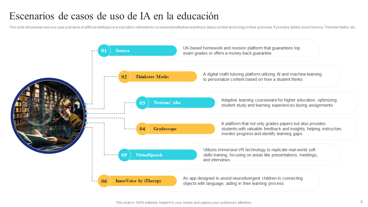 Escenarios de casos de uso de IA en la educacion Escenarios de casos de uso de IA en la educacion