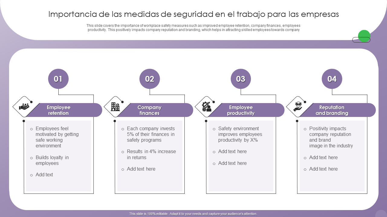Importancia de las medidas de seguridad en el trabajo para las empresas