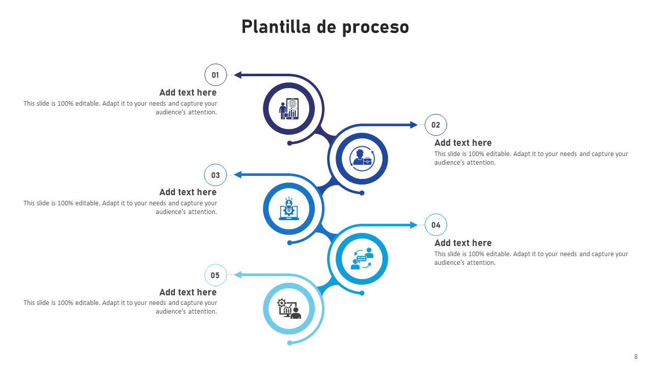Plantilla de proceso 1