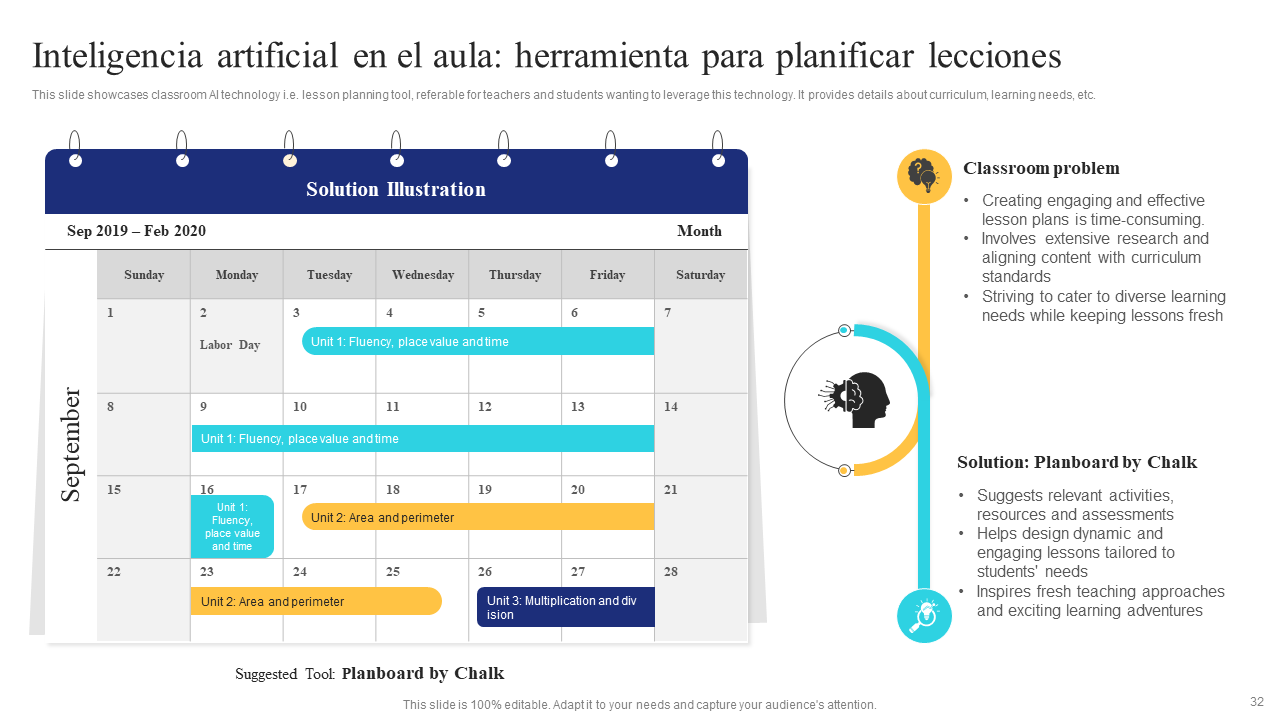 Inteligencia artificial en el aula herramienta para planificar lecciones Inteligencia artificial en el aula herramienta para planificar lecciones