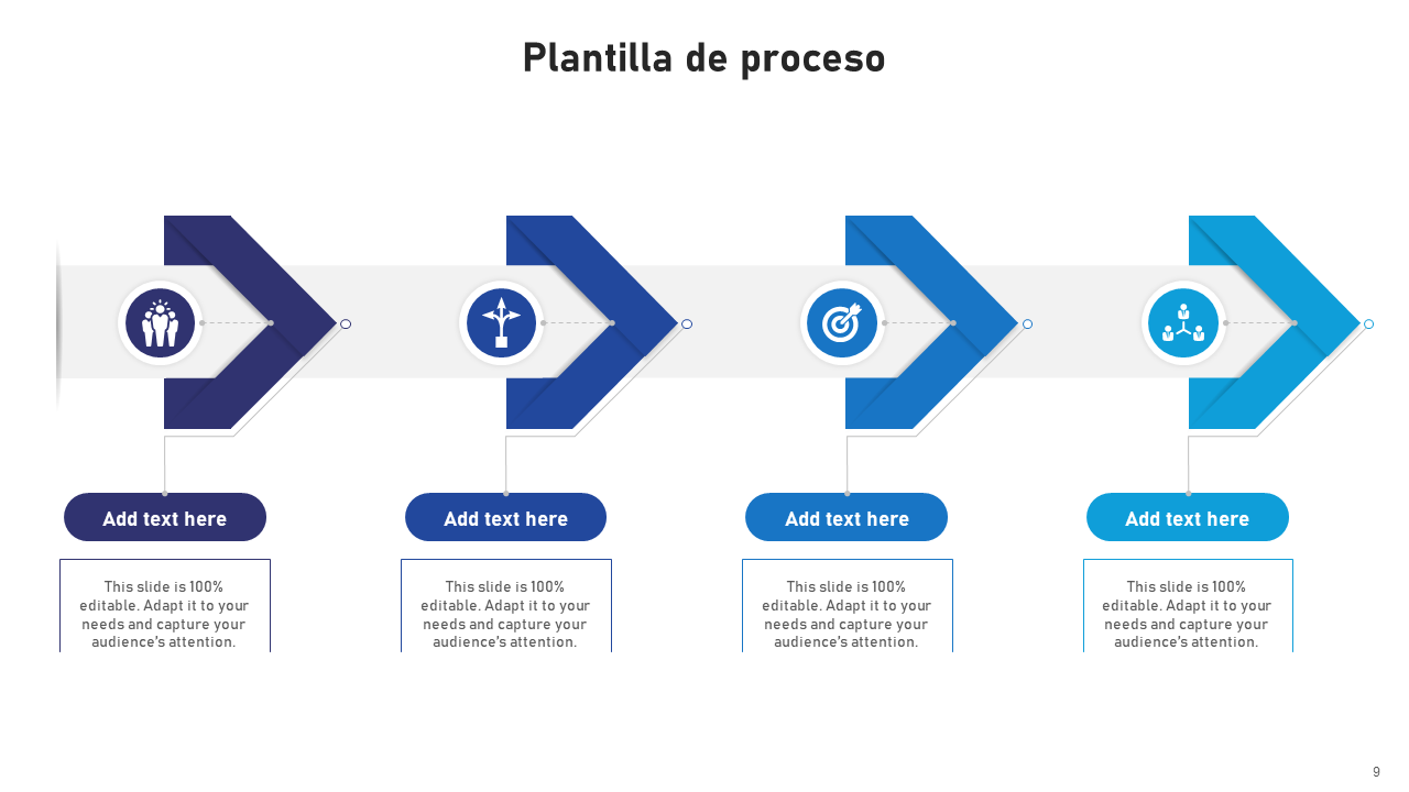 Plantilla de proceso 1
