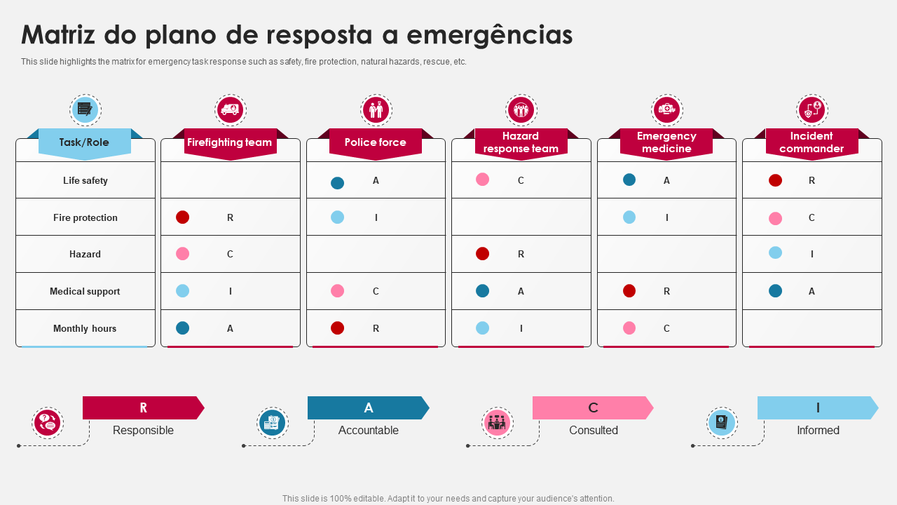 Os 10 Melhores Modelos de Matriz de Planeamento com Exemplos e Amostras