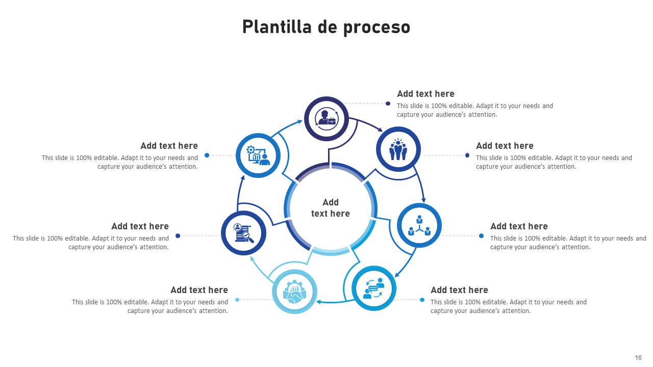 Plantilla de proceso 1