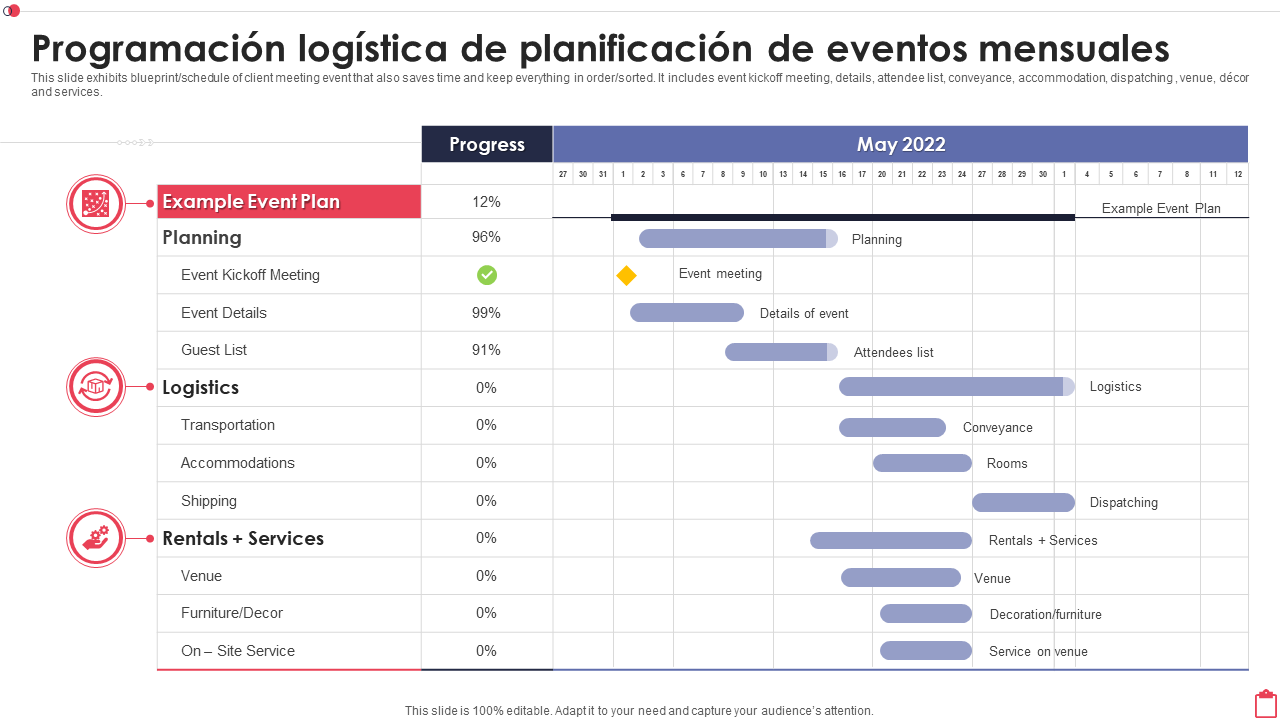 Programacion logistica de planificacion de eventos mensuales