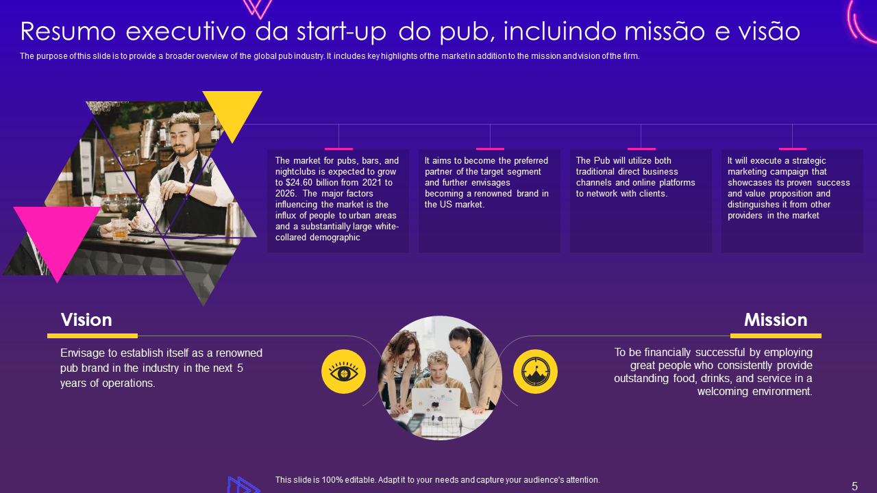 Resumo executivo da start up do pub incluindo missao e visao Resumo executivo da start up do pub incluindo missao e visao