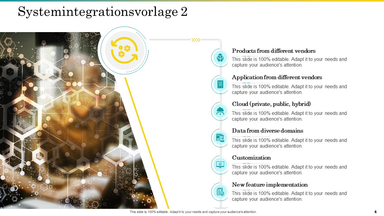 Systemintegrationsvorlage 2 Systemintegrationsvorlage 2