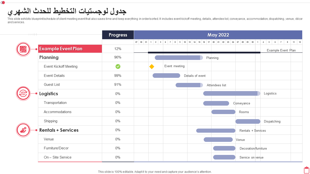 جدول لوجستيات التخطيط للحدث الشهري