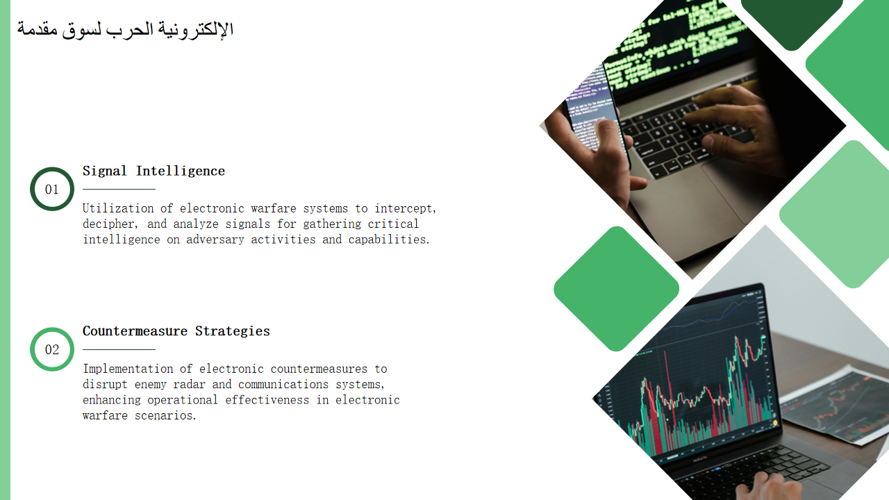 مقدمة لسوق الحرب الإلكترونية