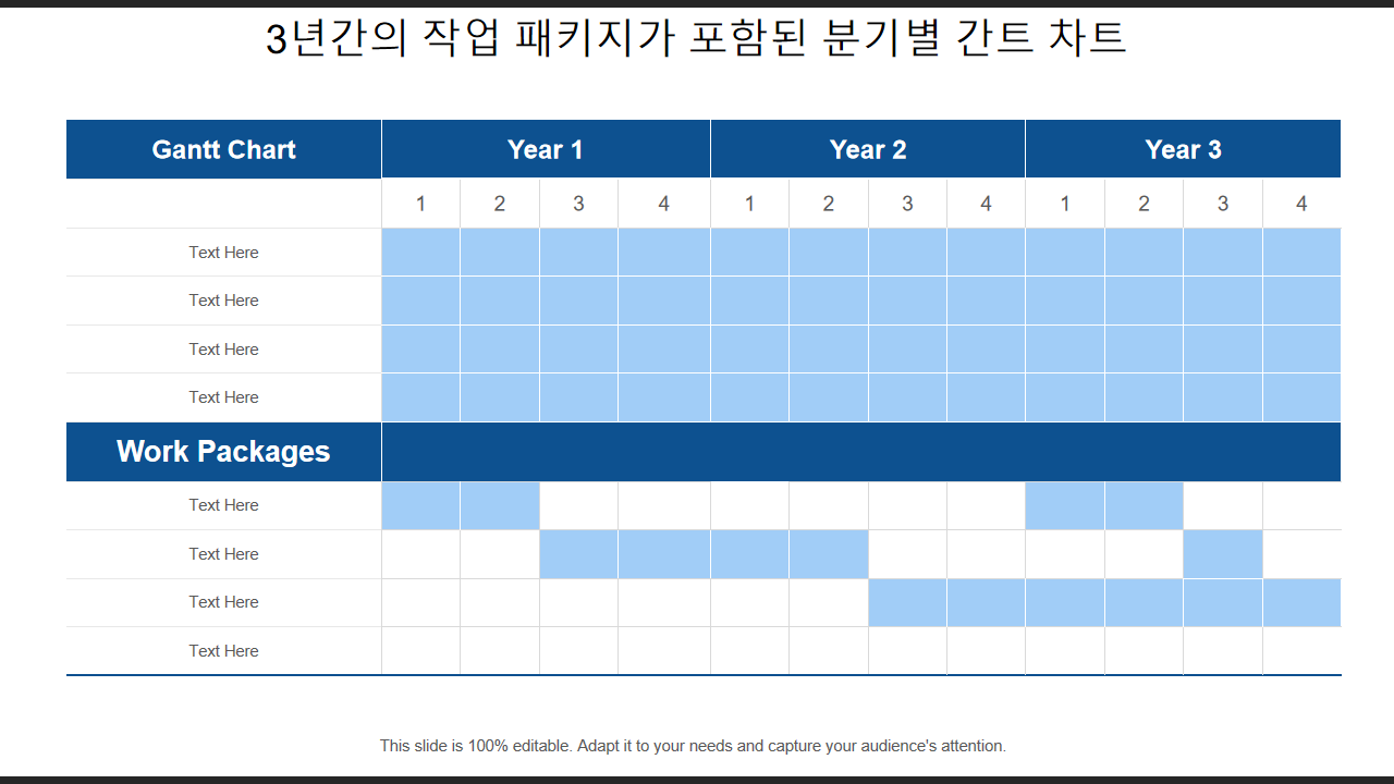 3년간의 작업 패키지가 포함된 분기별 간트 차트 3년간의 작업 패키지가 포함된 분기별 간트 차트