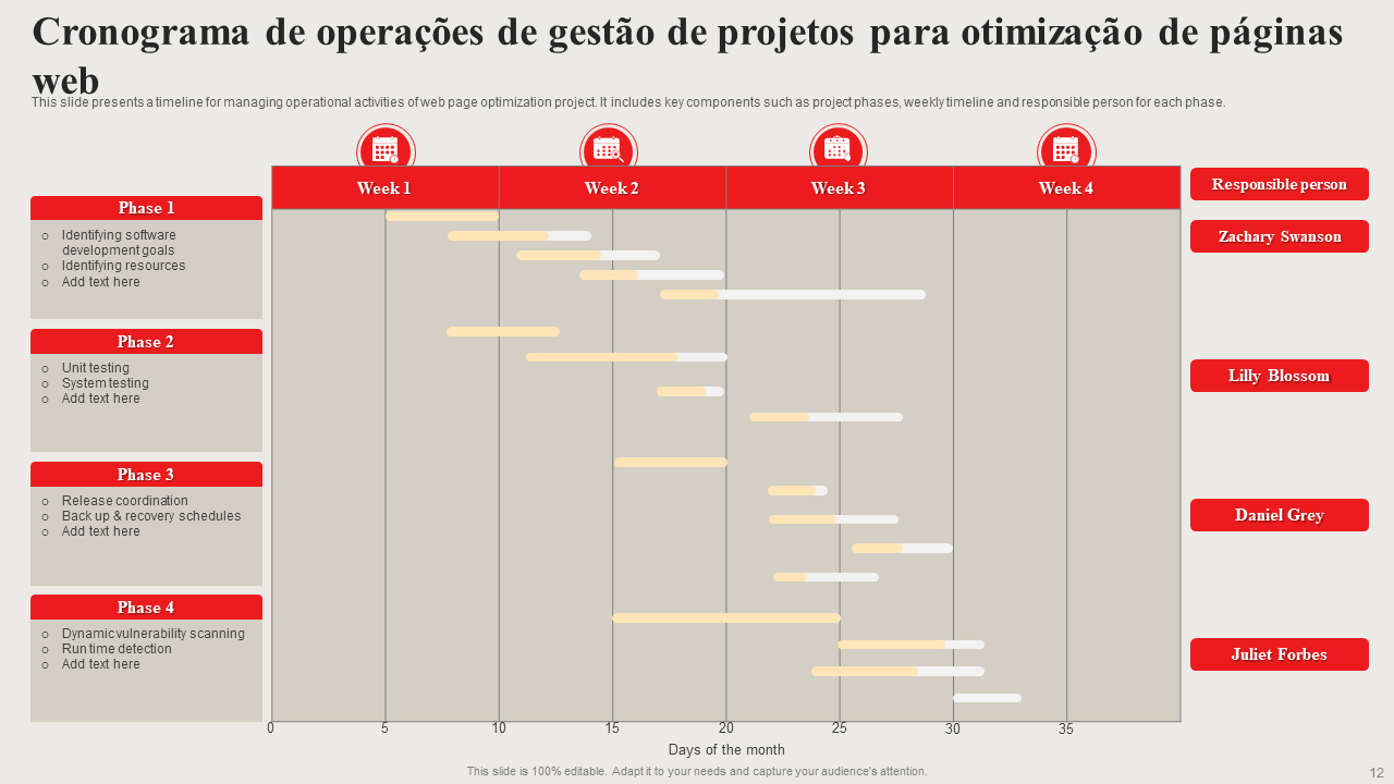 Os 10 Melhores Modelos de Cronograma de PMO com Exemplos e Amostras