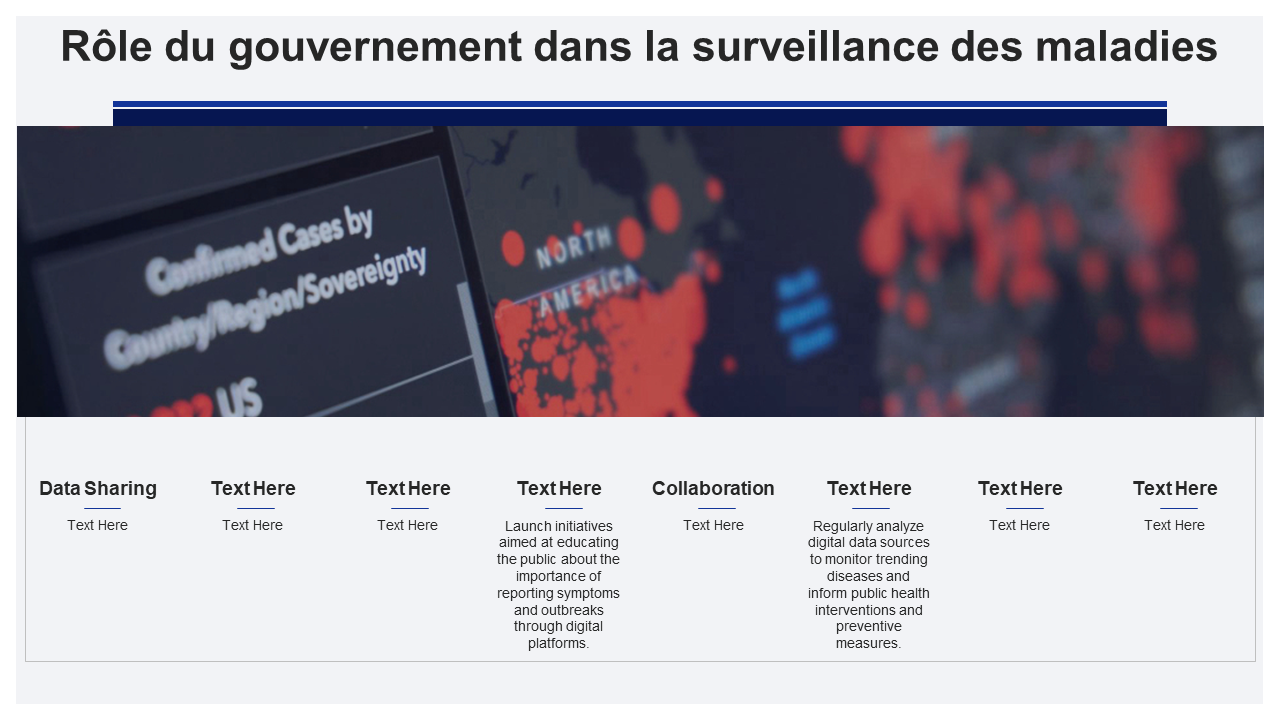 Role du gouvernement dans la surveillance des maladies Role du gouvernement dans la surveillance des maladies