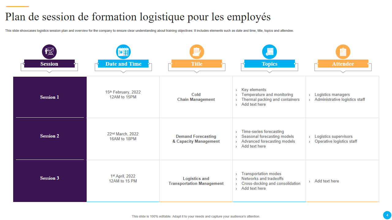 Plan de session de formation logistique pour les employes Plan de session de formation logistique pour les employes