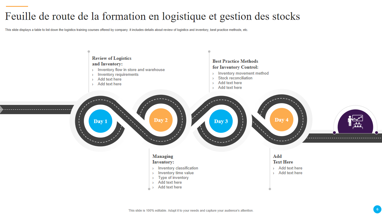 Feuille de route de la formation en logistique et gestion des stocks Feuille de route de la formation en logistique et gestion des stocks