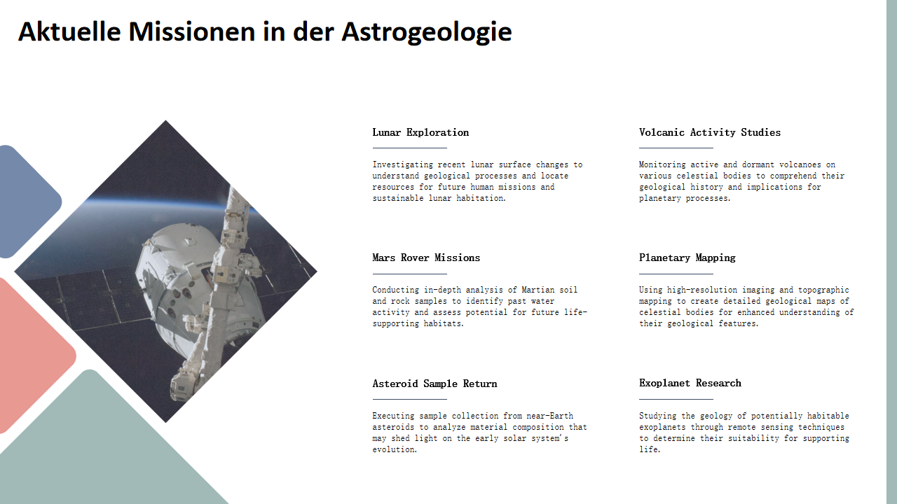 Aktuelle Missionen in der Astrogeologie