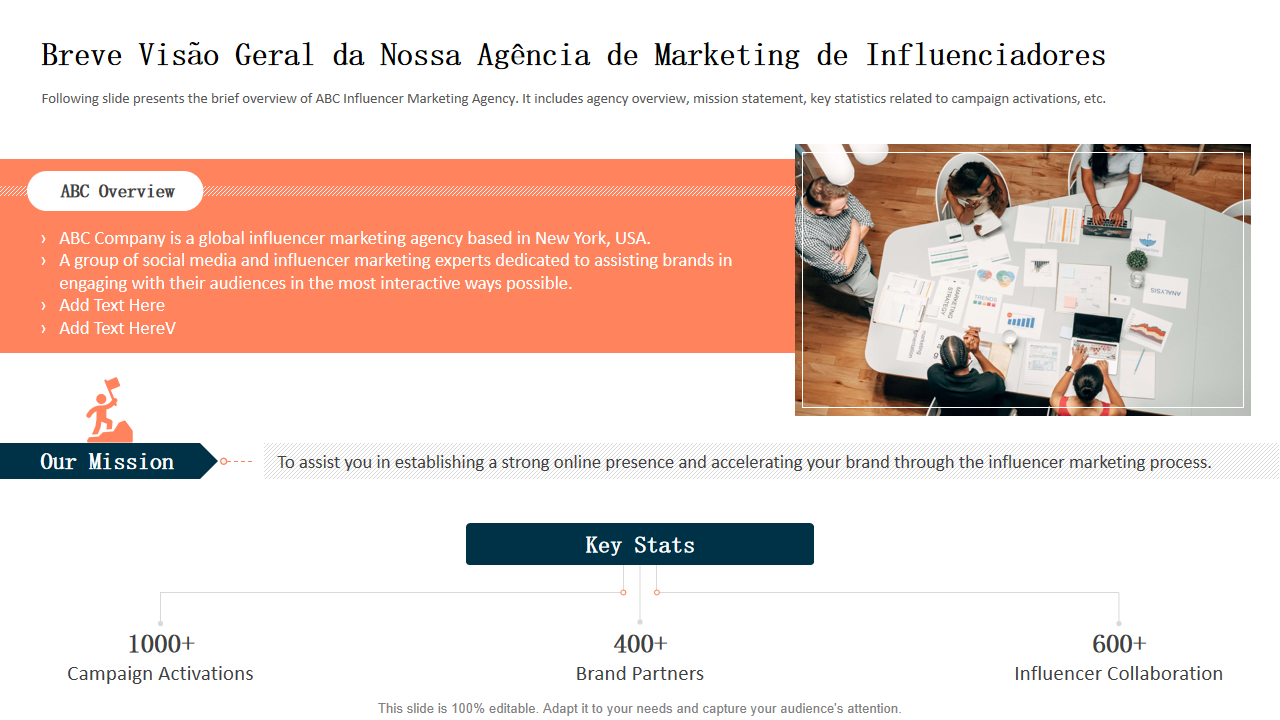 Breve Visao Geral da Nossa Agencia de Marketing de Influenciadores