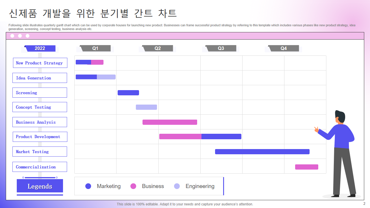 신제품 개발을 위한 분기별 간트 차트 신제품 개발을 위한 분기별 간트 차트