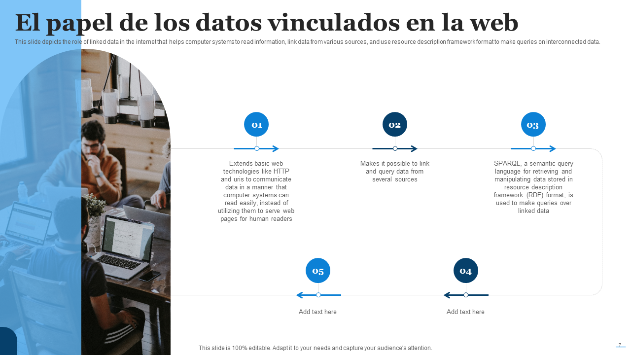 El papel de los datos vinculados en la web El papel de los datos vinculados en la web