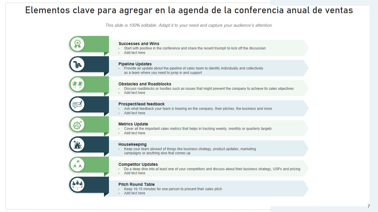Elementos clave para agregar en la agenda de la conferencia anual de ventas Elementos clave para agregar en la agenda de la conferencia anual de ventas