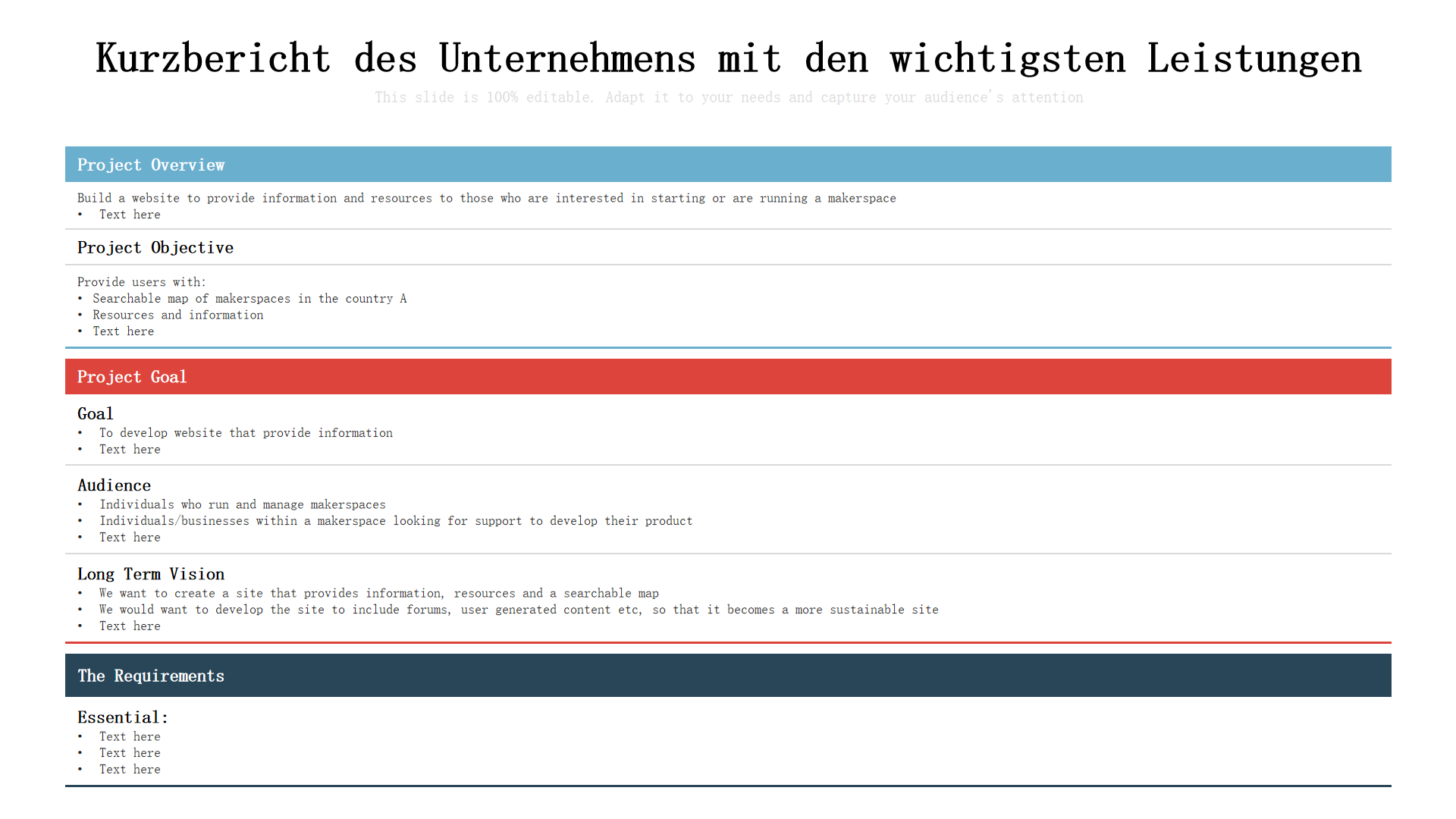 Kurzbericht des Unternehmens mit den wichtigsten Leistungen Kurzbericht des Unternehmens mit den wichtigsten Leistungen