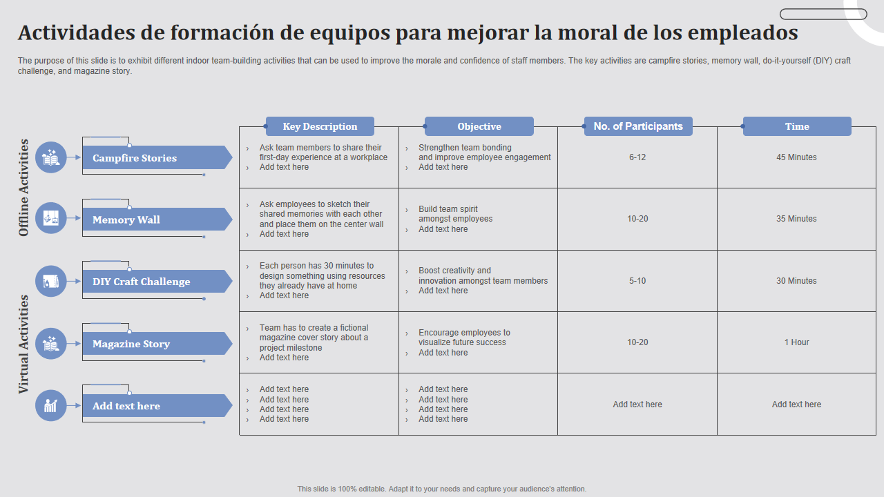 Actividades de formacion de equipos para mejorar la moral de los empleados Actividades de formacion de equipos para mejorar la moral de los empleados